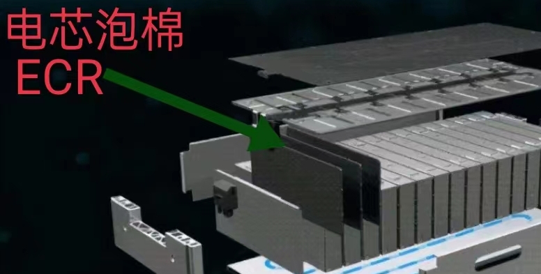 新能源材料是指哪些呢？